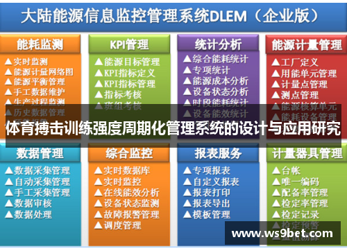 体育搏击训练强度周期化管理系统的设计与应用研究